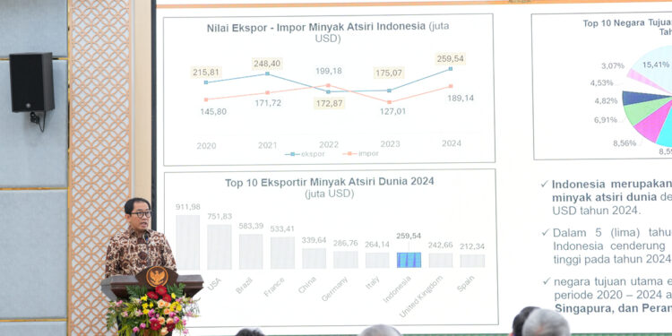 Diperlukan Sinergi Kuat Bangun Industri Minyak Atsiri